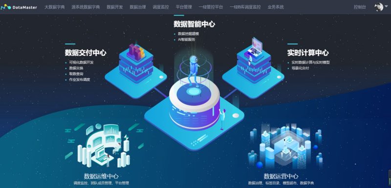 软件定制：寻找最适合的办公助手