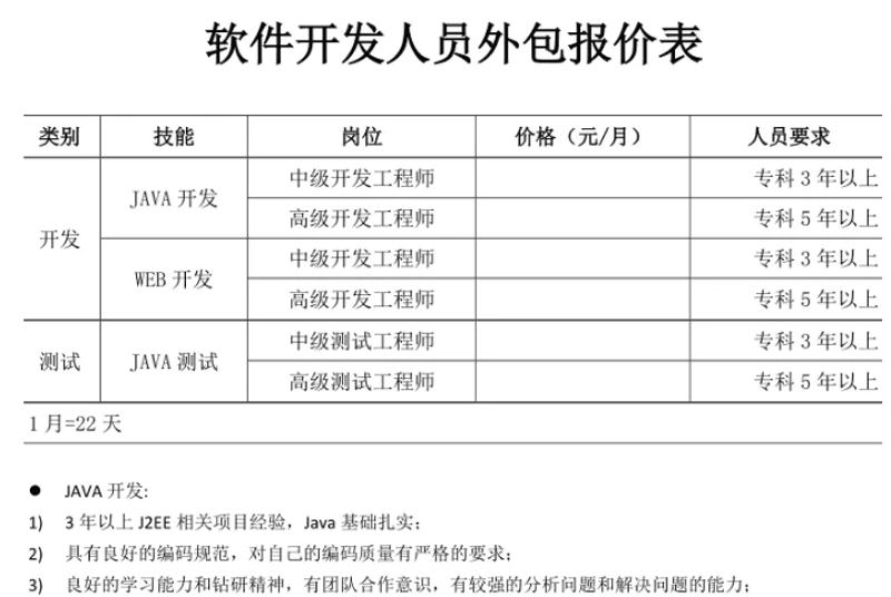 企业信息化系统的变革力量