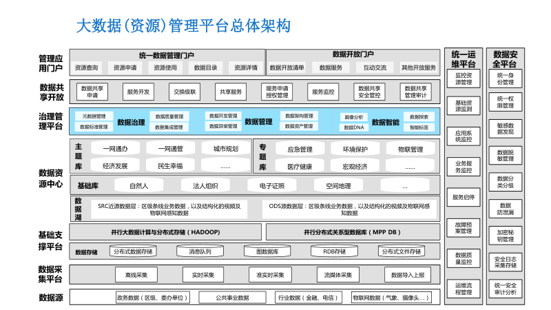 企业信息化系统的升级之道：实现高效管理的艺术